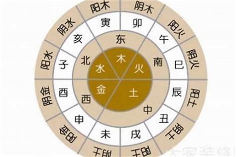 晴五行|晴字的五行属性